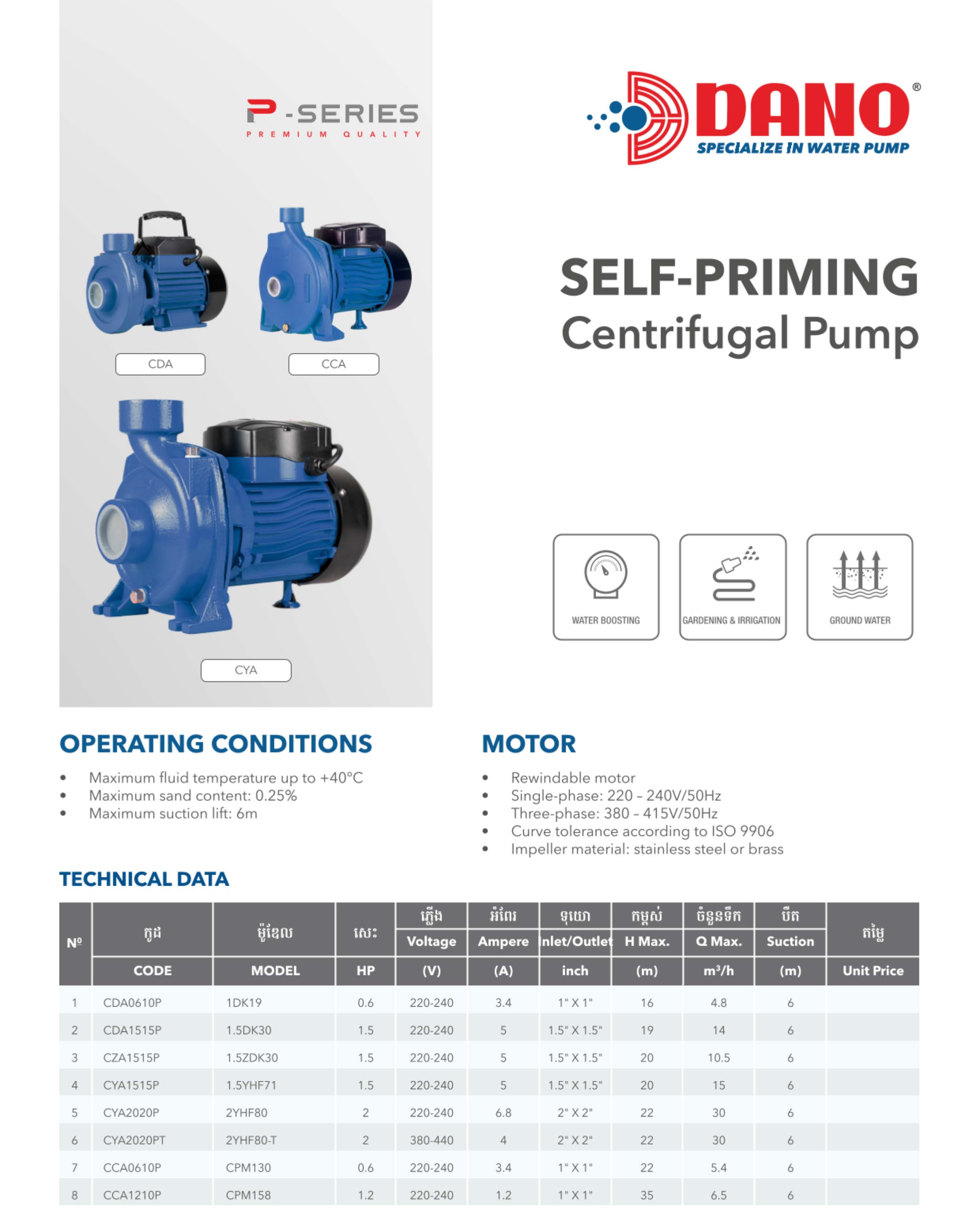 Centrifugal Pump